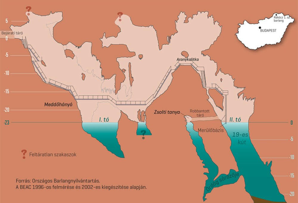 4ra__ko__czi_1__sz__barlang_cikk.jpg