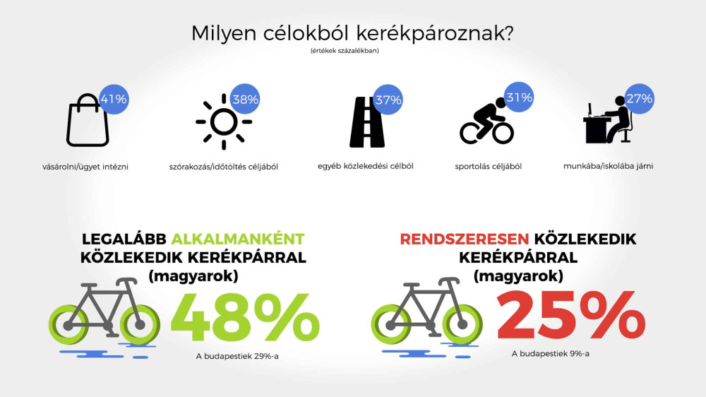 Forrás: cofidishitelmonitor.hu