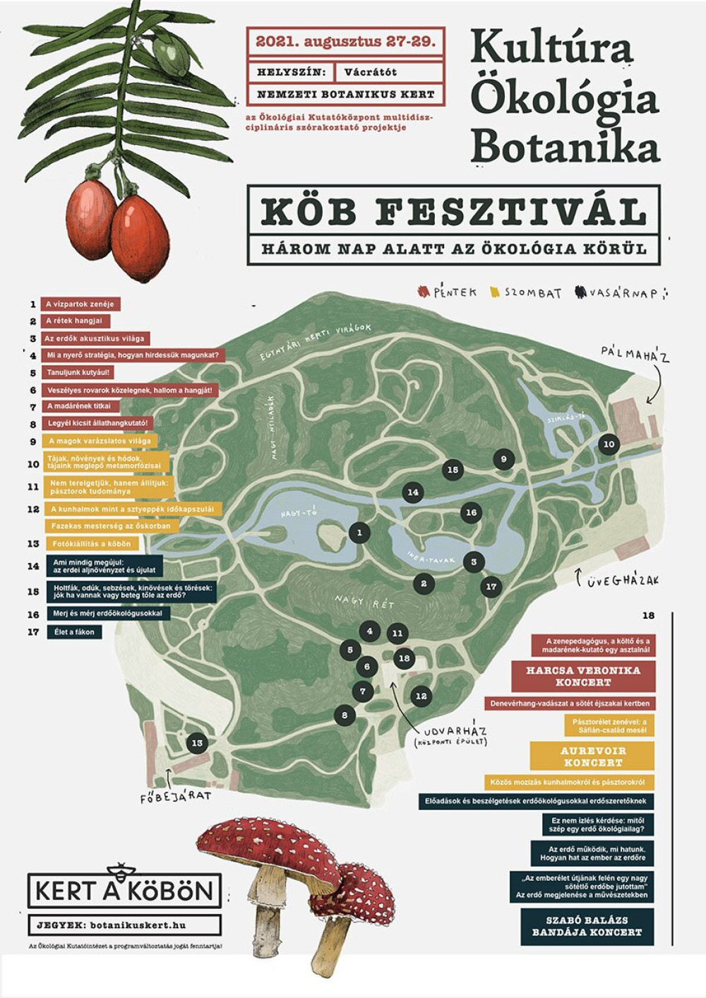 kob-fesztival-terkep