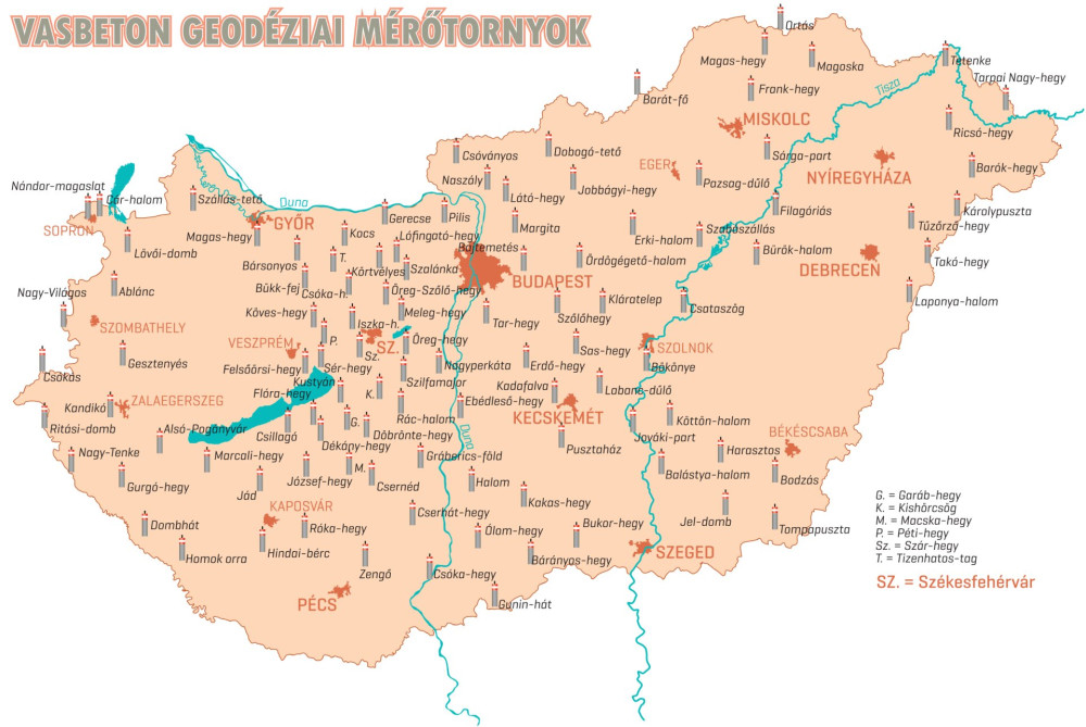 Magyarország Geotornyok korr