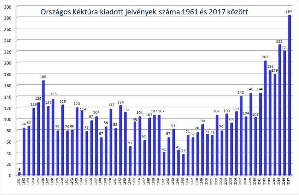 okt_1961-2017(1).jpg