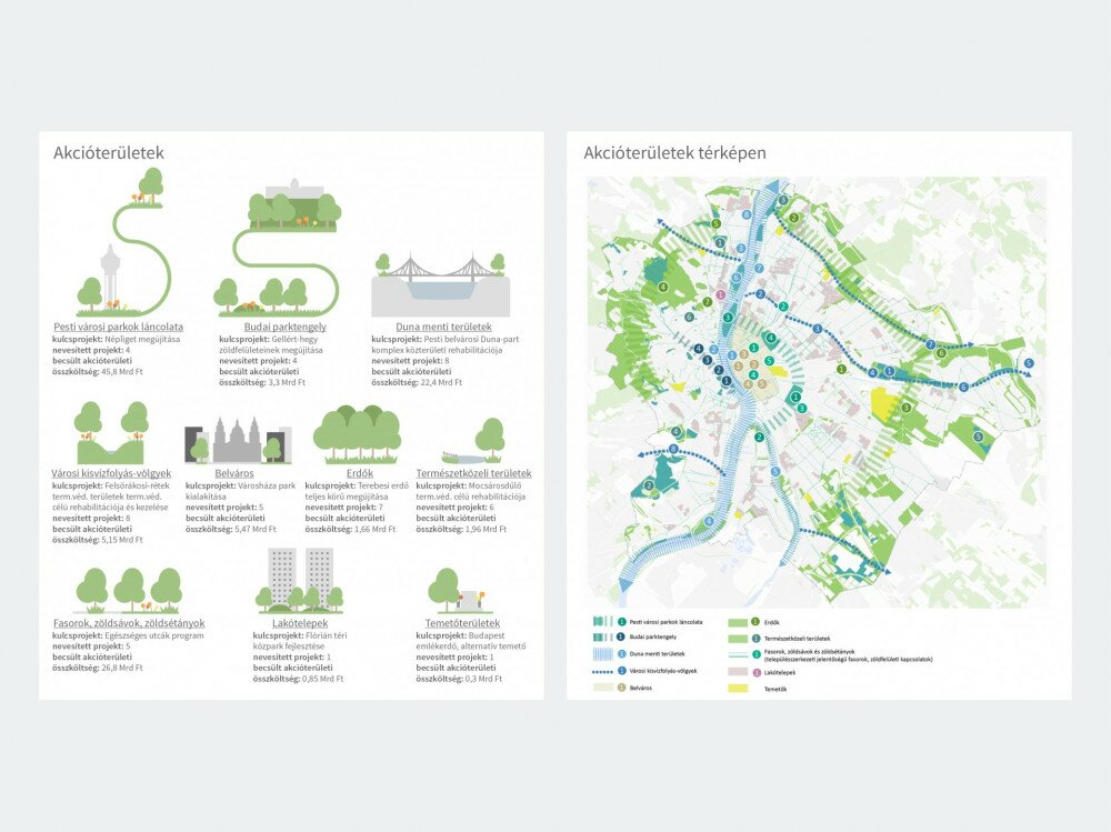 rado_infografika_ppt_5