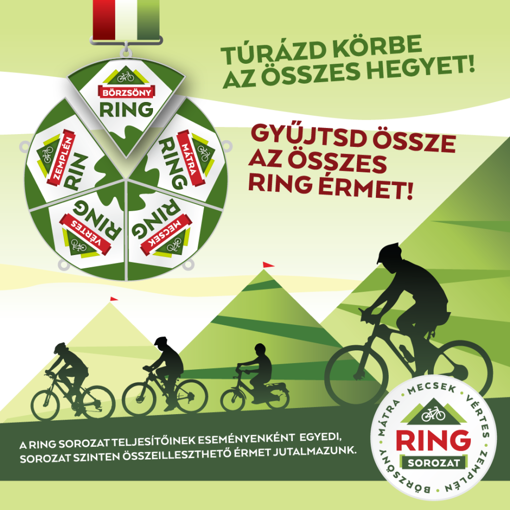 ring sorozat 1