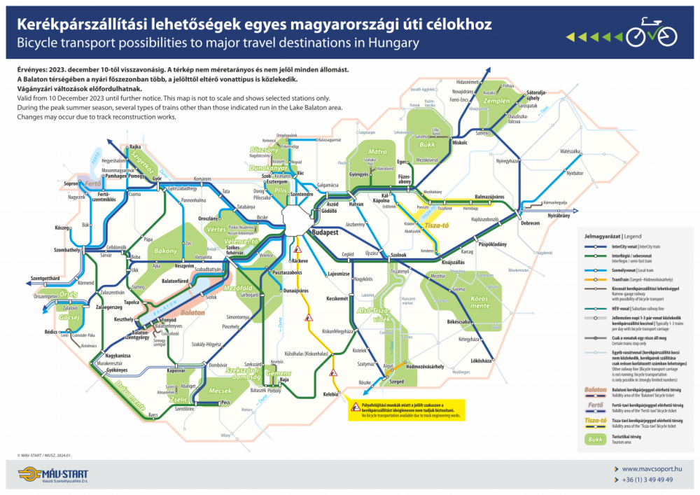 trkp_hu_kerekpar_tavolsagi_viszonylatok_a3_04-9_2024-01-09